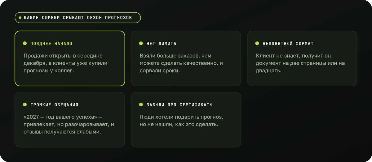 Какие ошибки срывают сезон прогнозов — схема