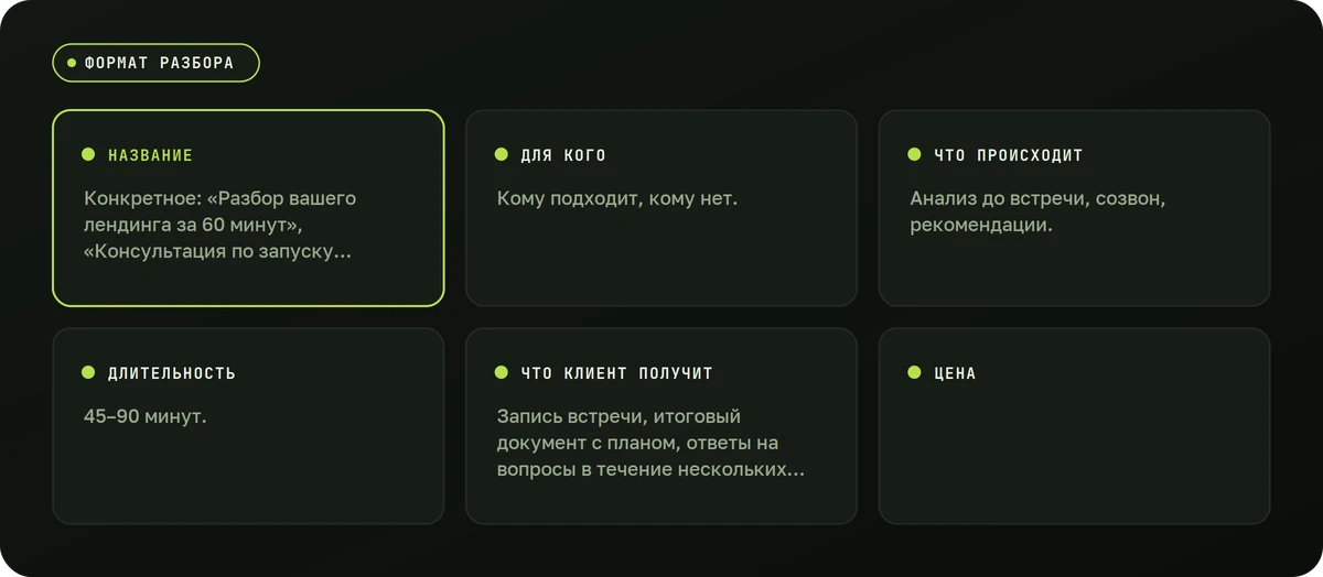 Формат разбора — схема