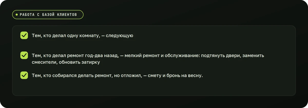 Работа с базой клиентов — схема