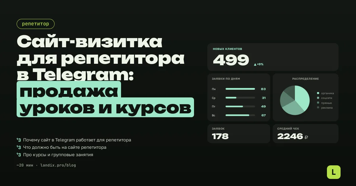 Сайт-визитка для репетитора в Telegram: продажа уроков и курсов