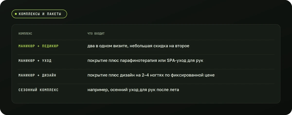 Комплексы и пакеты — схема