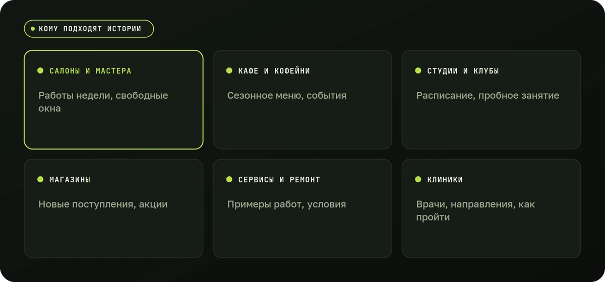 Каким бизнесам подходят истории в Яндекс Картах
