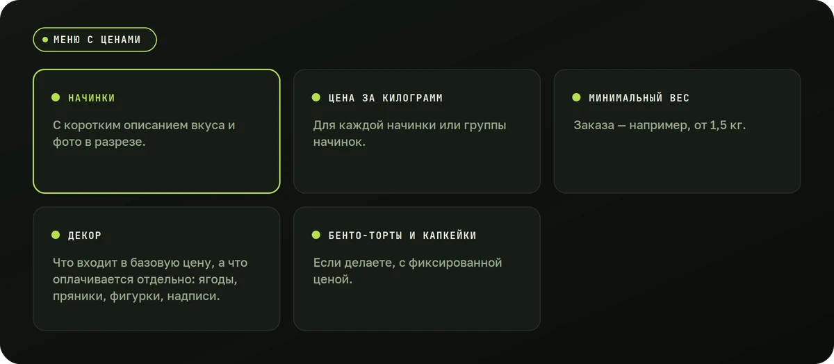Меню с ценами — схема