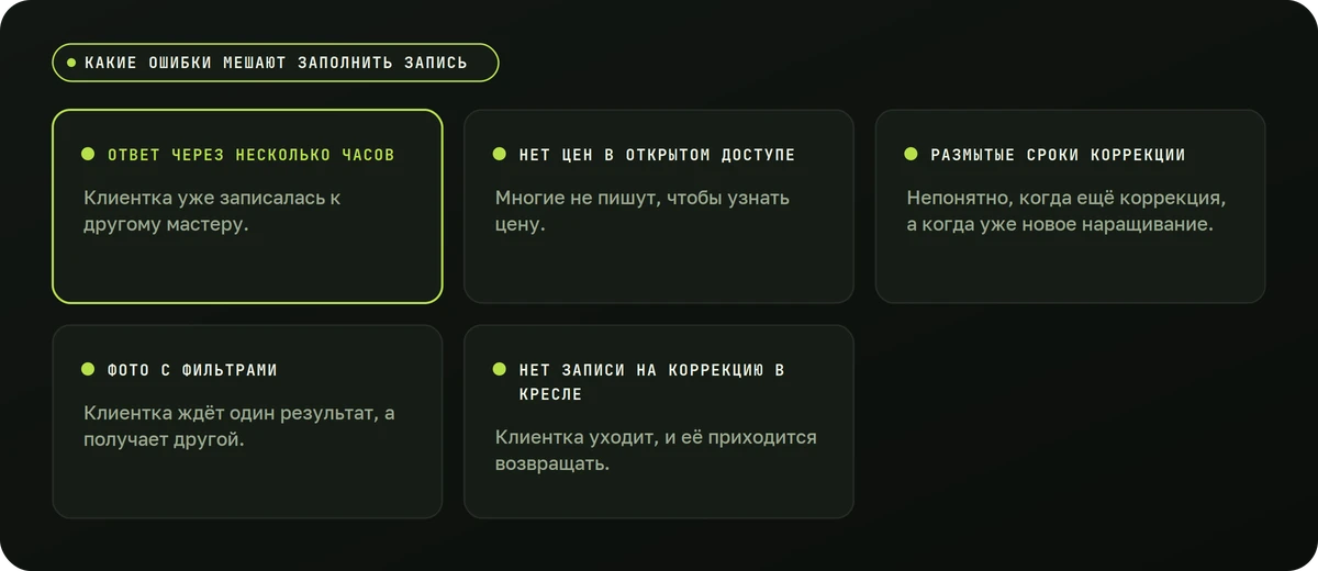 Какие ошибки мешают заполнить запись — схема