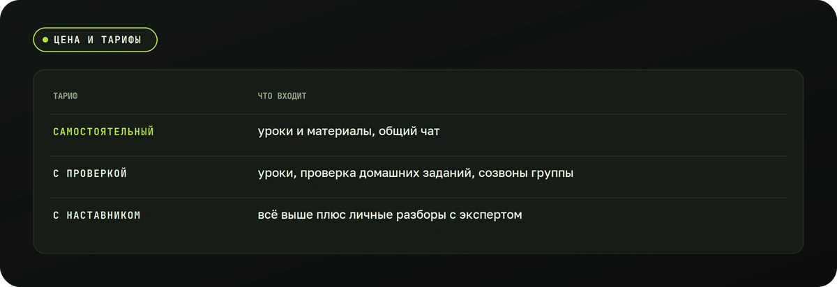 Цена и тарифы — схема