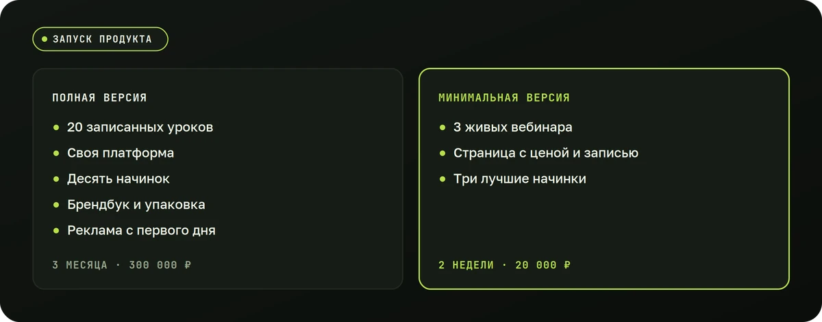 Минимальная версия продукта против полной: сроки и вложения